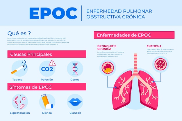 Bezpłatny wektor infografika epoc wyciągnąć rękę z płaską