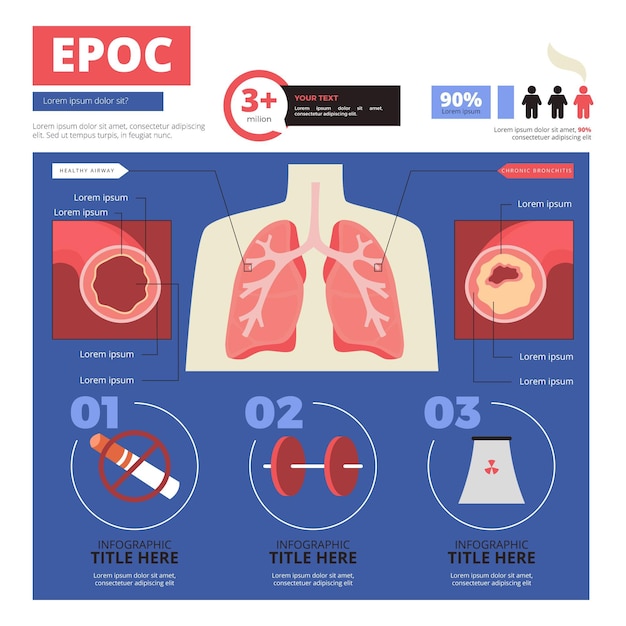 Bezpłatny wektor infografika epoc wyciągnąć rękę z płaską