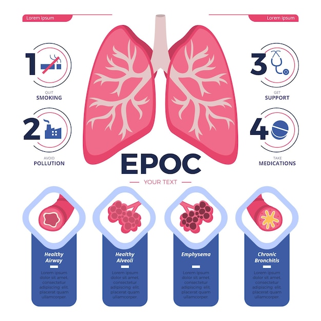 Infografika Epoc Wyciągnąć Rękę Z Płaską