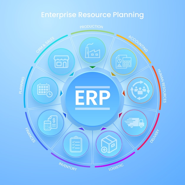 Bezpłatny wektor infografika erp