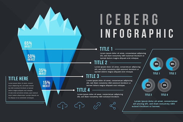 Infografika Góry Lodowej