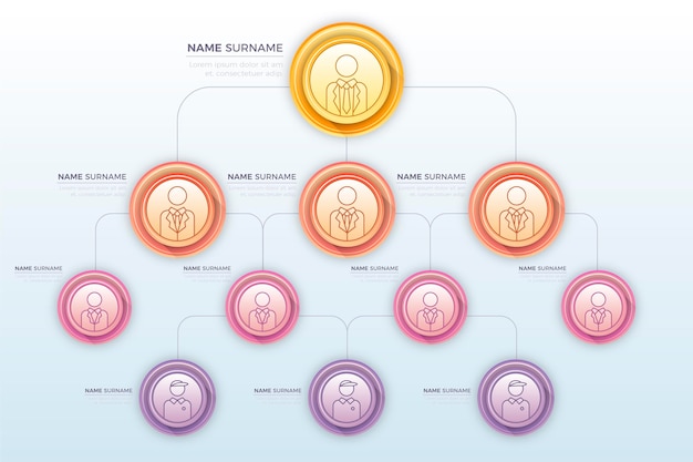 Infografika Gradientowego Schematu Organizacyjnego