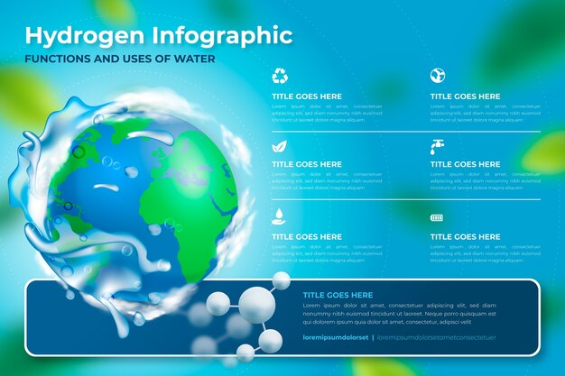 Infografika gradientu wodoru