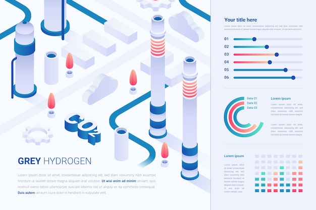 Infografika gradientu wodoru