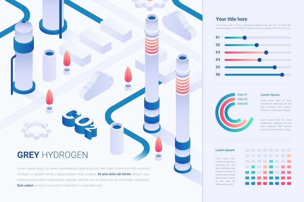 Infografika Gradientu Wodoru