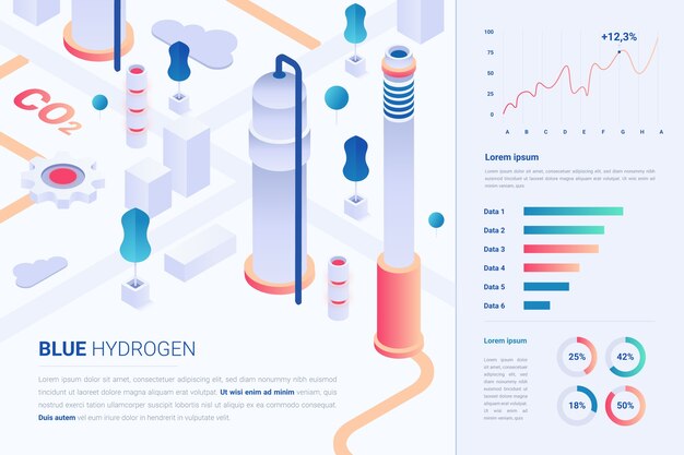 Infografika gradientu wodoru