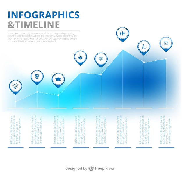 Infografika I Harmonogram