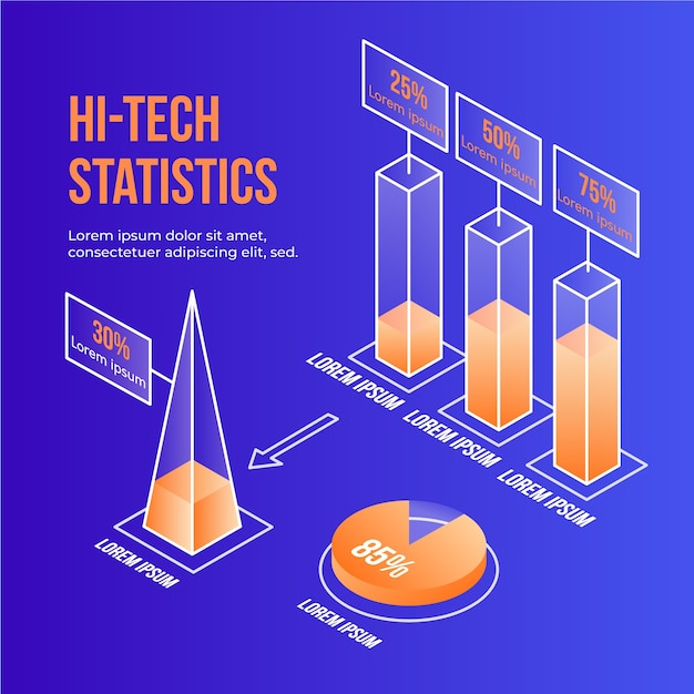 Bezpłatny wektor infografika izometryczny