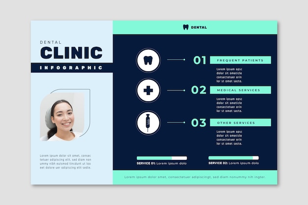 Bezpłatny wektor infografika kliniki dentystycznej o płaskiej konstrukcji