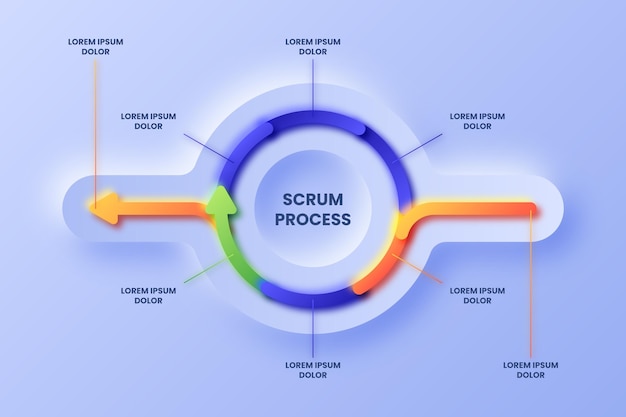 Bezpłatny wektor infografika kolorowy scrum