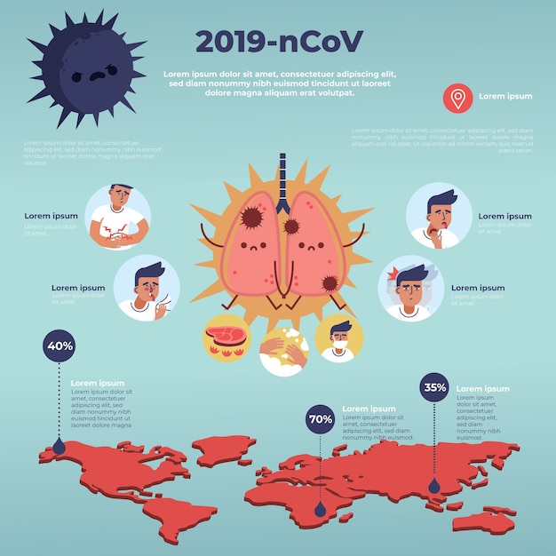 Bezpłatny wektor infografika kolorowy wirus korony