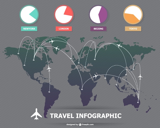 Infografika Koncepcja Podróży