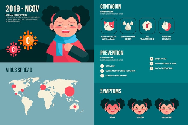 Infografika Koronawirusa Rozprzestrzeniania Się Pandemii