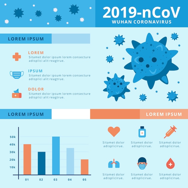 Bezpłatny wektor infografika koronawirusa