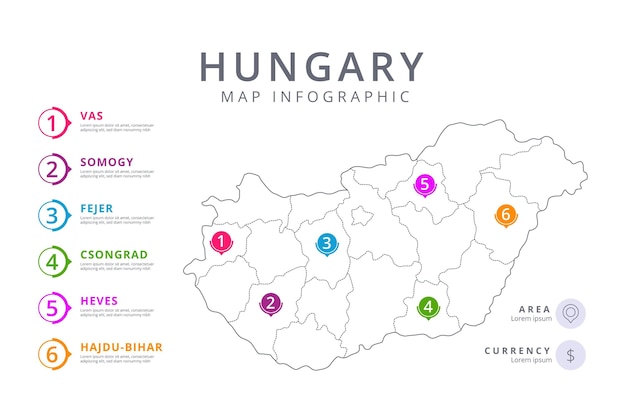 Bezpłatny wektor infografika liniowej mapy węgier