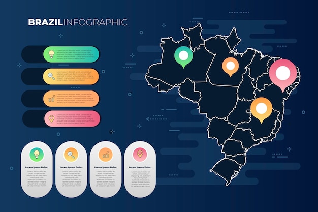 Bezpłatny wektor infografika mapa brazylii gradientu