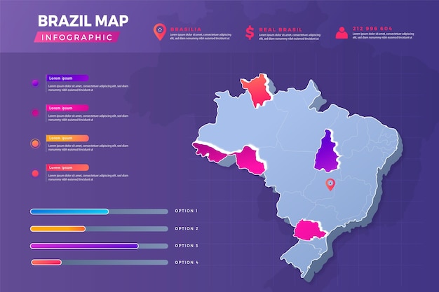 Bezpłatny wektor infografika mapa brazylii gradientu