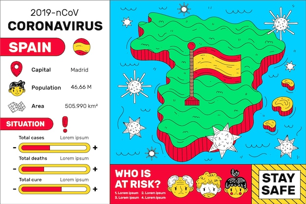 Bezpłatny wektor infografika mapa kraju koronawirusa