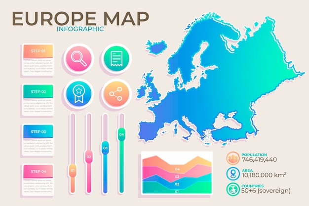 Bezpłatny wektor infografika mapy europy gradientu