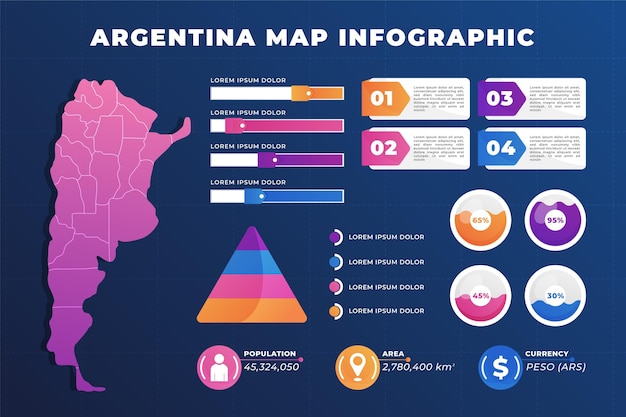 Bezpłatny wektor infografika mapy gradientu argentyny