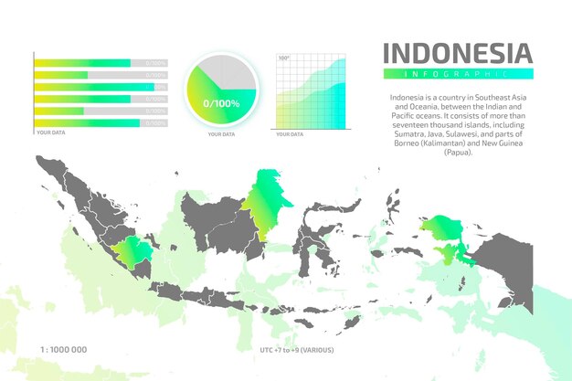 Infografika mapy gradientu indonezji