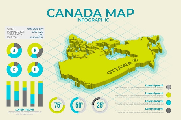 Bezpłatny wektor infografika mapy izometrycznej kanady
