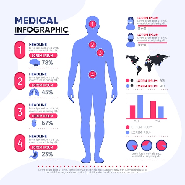 Infografika Medyczna Płaska Konstrukcja