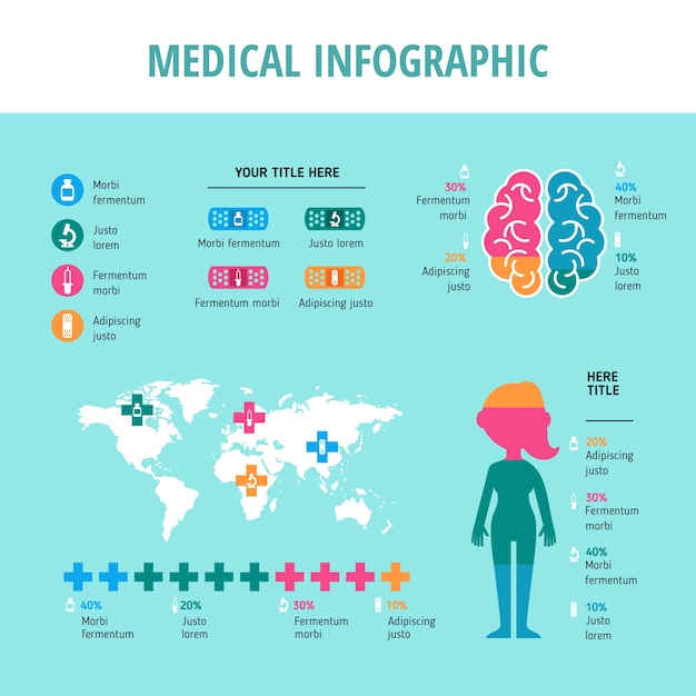 Bezpłatny wektor infografika medycznej opieki zdrowotnej