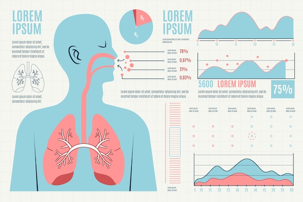 Bezpłatny wektor infografika medycznych opieki zdrowotnej