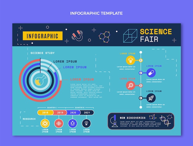 Infografika Naukowa O Płaskiej Konstrukcji