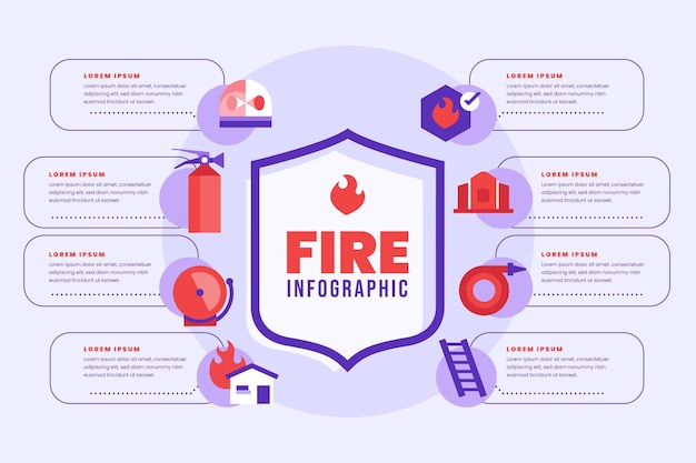 Bezpłatny wektor infografika ognia płaska konstrukcja