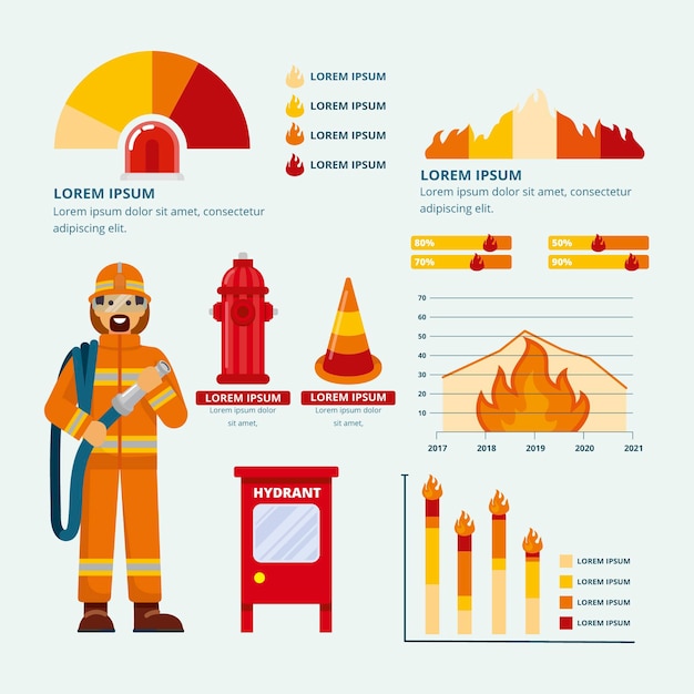 Bezpłatny wektor infografika ognia płaska konstrukcja