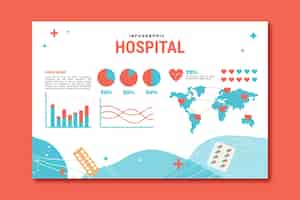 Bezpłatny wektor infografika opieki szpitalnej płaska konstrukcja