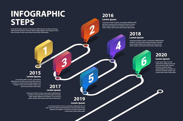 Infografika Osi Czasu Gradientu Szablon