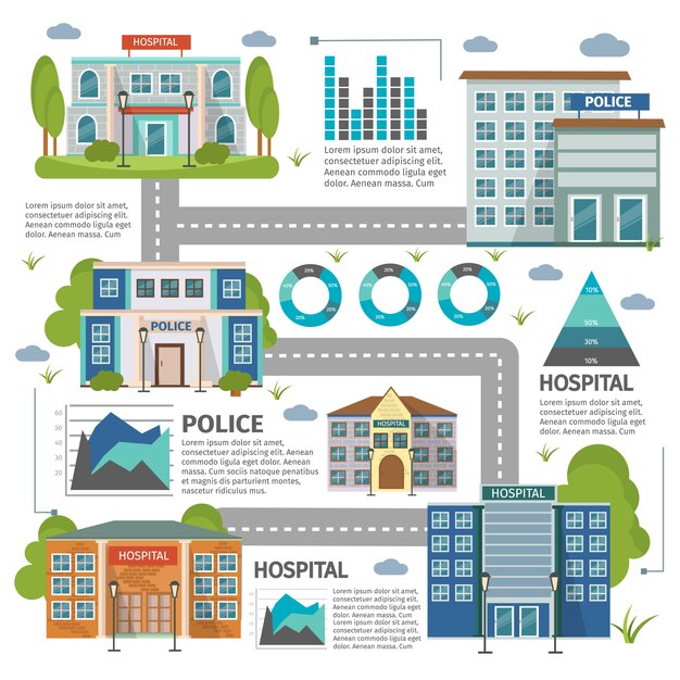 Infografika płaskich kolorowych budynków z opisami i wykresami komisariatu policji