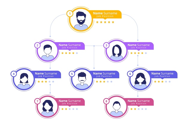 Bezpłatny wektor infografika płaskiego schematu organizacyjnego