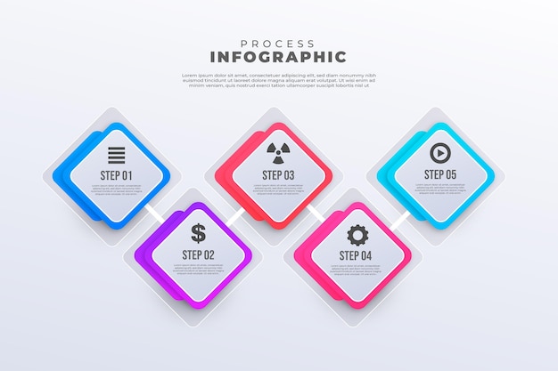 Infografika procesu z krokami