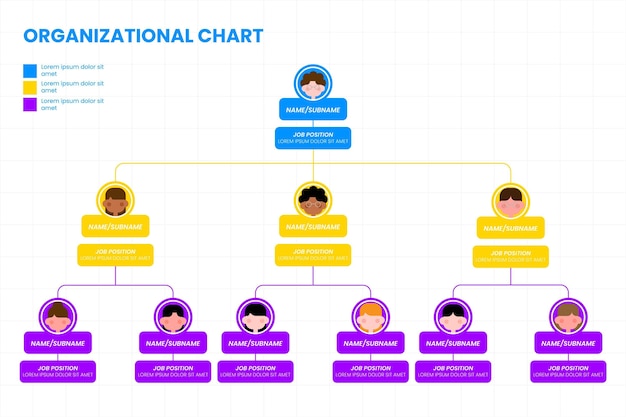 Infografika Schematu Organizacyjnego