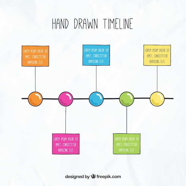 Infografika Szablon Ręcznie Rysowane Osi Czasu