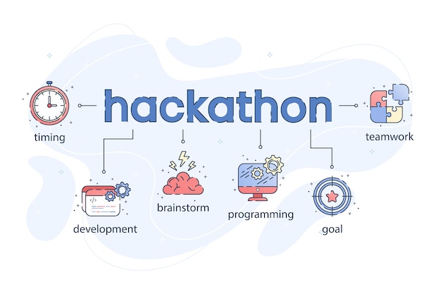 Infografika Technologii Hackathonu Z Płaskimi Ikonami