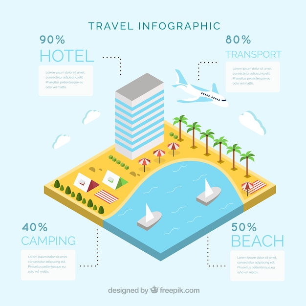 Infografika Travel W Izometrycznym