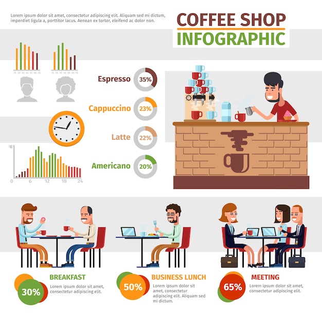 Infografika Wektor Kawiarni. Przygotowanie, Obiad I Spotkanie, Kafeteria I Ilustracja Infochart