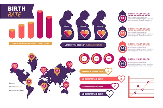 Infografika Wskaźnik Urodzeń