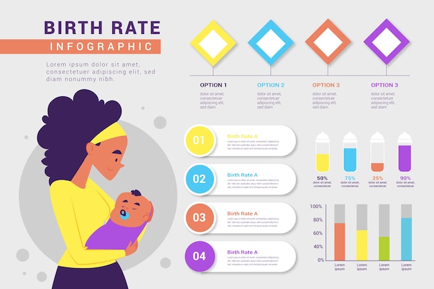 Infografika Wskaźnika Urodzeń Z Analizami