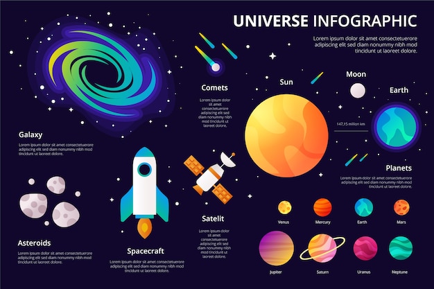 Bezpłatny wektor infografika wszechświata z planet i statków kosmicznych