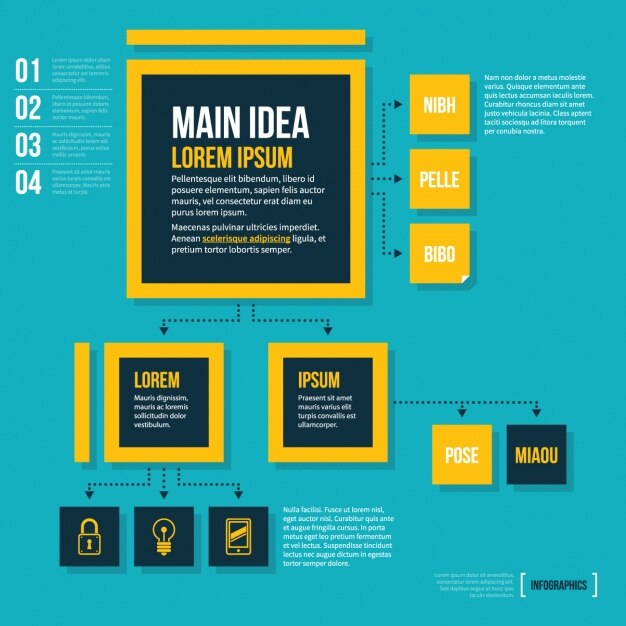 Bezpłatny plik Wektor infografika wzór szablonu