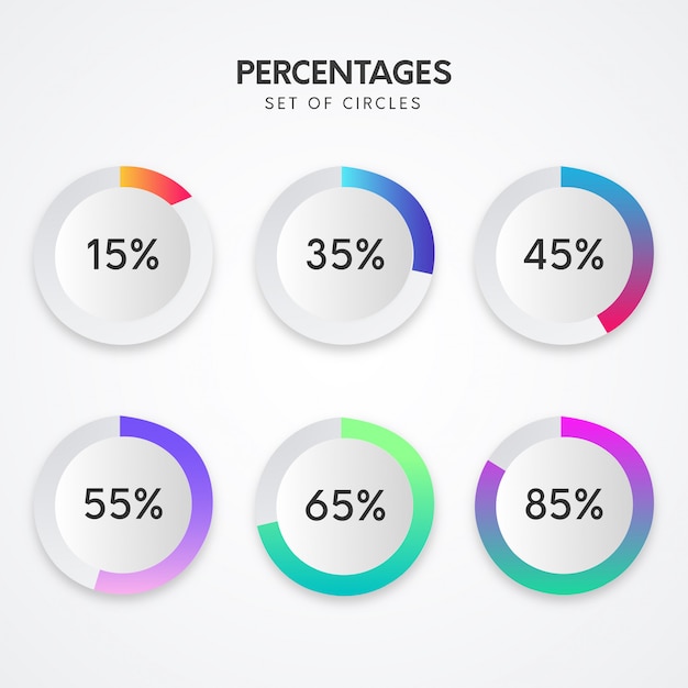 Infografika Z Odsetkami