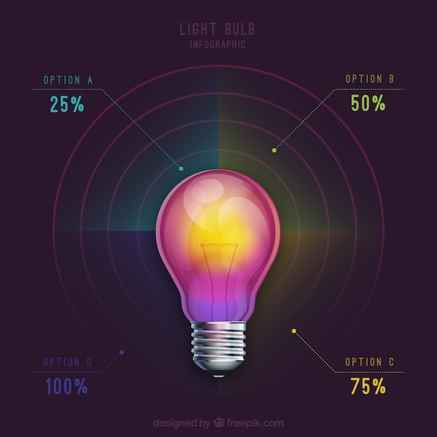 Bezpłatny wektor infografika żarówka