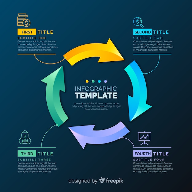 Infografika