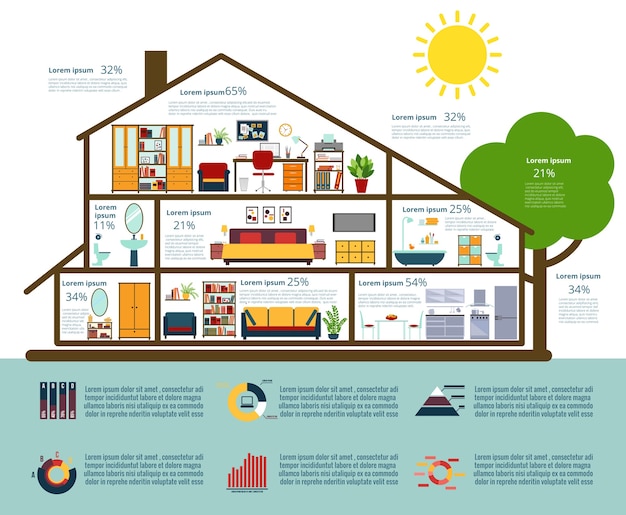 Bezpłatny wektor infografiki, analizy, statystyki i wykresy. domy w części płaskiej.